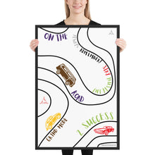 Load image into Gallery viewer, On the Road Framed poster