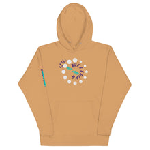 Load image into Gallery viewer, Unisex Buffering Hoodie