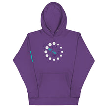 Load image into Gallery viewer, Unisex Buffering Hoodie